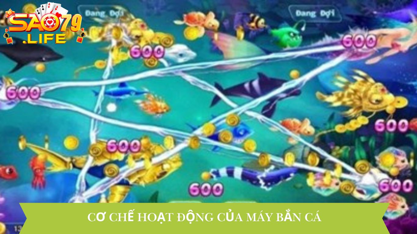 Cách Chơi Thắng Máy Bắn Cá Tại SAO79: Bí Quyết Giúp Bạn Thắng Lớn 2 Cơ Chế Hoạt Động Của Máy Bắn Cá tạo cồng game SAO79